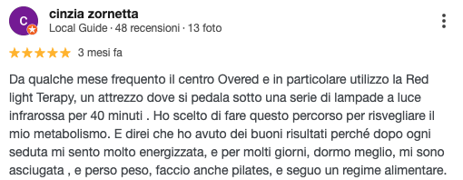 Review Overed 14