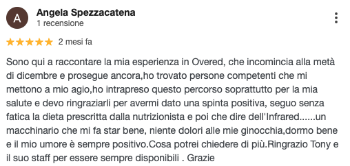Review Overed 8